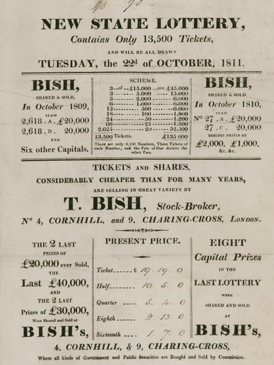 New State Lottery, run by T. Bish, stockbroker, 4 Cornhill and 9 Charing Cross, London by English School