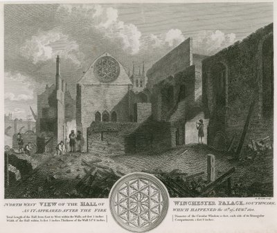 North west view of the Hall of Winchester Palace as it appeared after the fire by English School