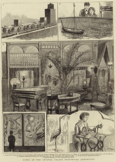 Notes at the Crystal Palace Electrical Exhibition by English School