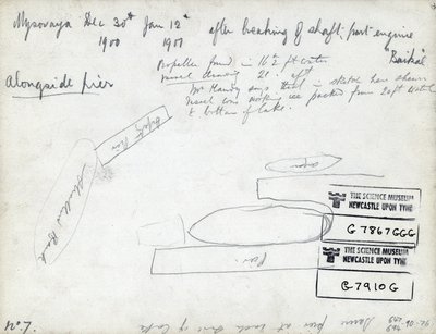 Notes on the Ice-Breaking Train Ferry Steamer SS Baikal by English School