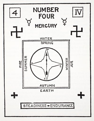 Number Four, Mercury by English School