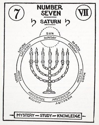 Number Seven, Saturn by English School