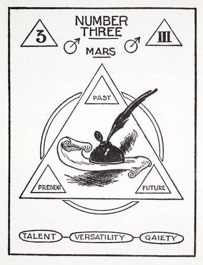 Number Three, Mars by English School