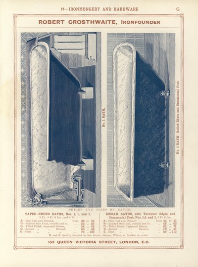 Page from The Architects, Surveyors and Engineers Compendium 1892 by English School