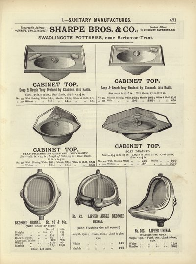 Page from The Architects, Surveyors and Engineers Compendium 1892 by English School