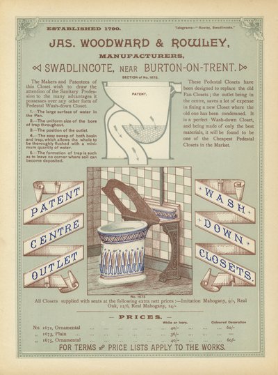 Page from The Architects, Surveyors and Engineers Compendium 1892 by English School