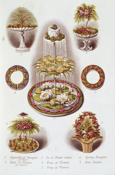 Page from 