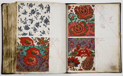 Pages from a Sample Book by English School