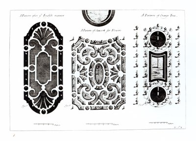 Parterre designs, from Theory and Practice of Gardening, by Antoine-Joseph Dezallier D