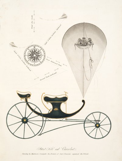 Patent Kite and Chervolant from 