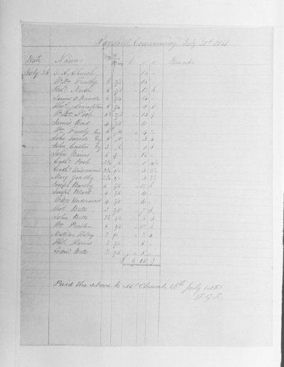 Paysheet, 1851 by English School