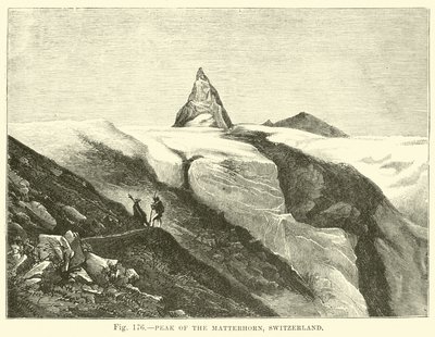Peak of the Matterhorn, Switzerland by English School