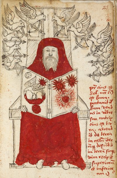 Personification of the Sun by English School