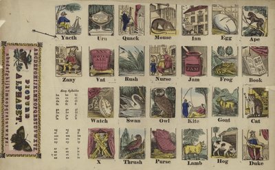 Picture Alphabet by English School