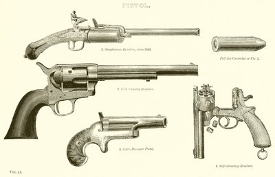 Pistol by English School