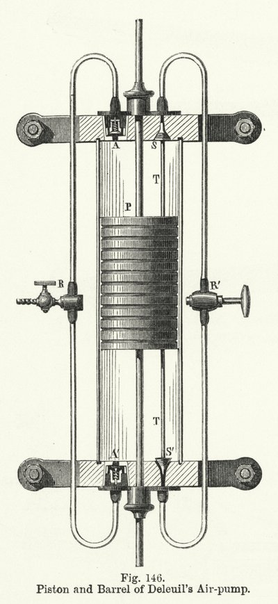 Piston and Barrel of Deleuil