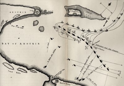Plan for the Battle of the Nile, from The Life of Nelson by Robert Southey by English School