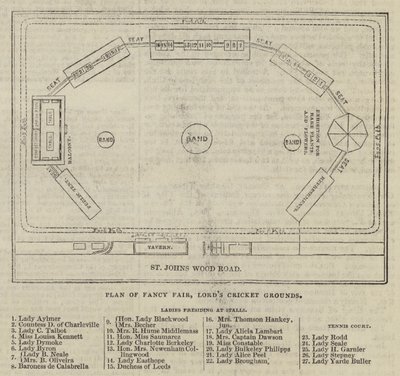 Plan of Fancy Fair, Lord
