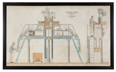 Plan of an Automatic Counting Machine, c.1895 by English School