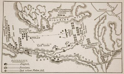 Plan of the Charge of the Light Brigade at Balaclava, October 25th, 1854 by English School