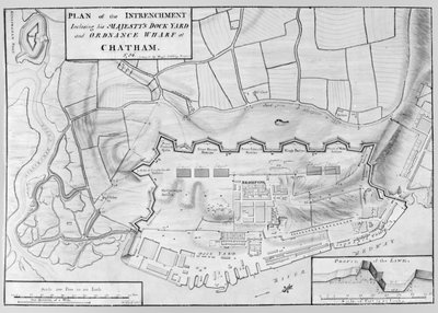 Plan of the Entrenchment of His Majesty