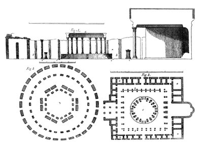 Plan of the Temple of Serapis or Macellum at Pozzuoli by English School