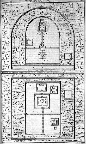 Plans of the Tyen-Tang or Temple dedicated to the Sovereign Lord of Heaven and the Ti-Tang where the Emperor Sacrifices to Shang-Ti, engraved by Henry Fletcher (fl.1729) by English School