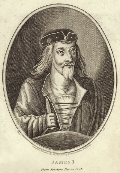 Portrait of King James I by English School
