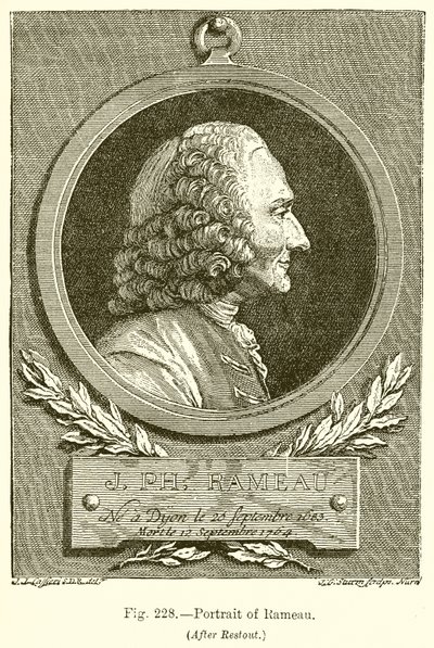 Portrait of Rameau by English School