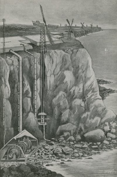 Power Wind-Raised from the Sea by English School