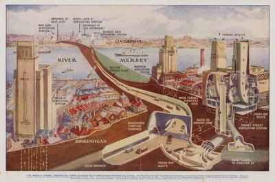 Queensway Tunnel, Liverpool, Merseyside by English School