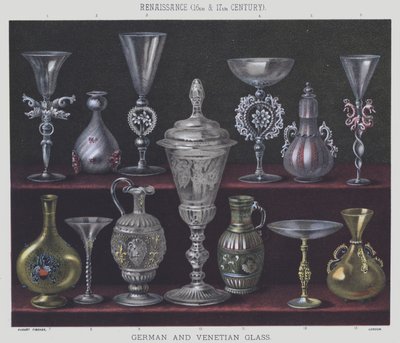 Renaissance, 16th and 17th century, German and Venetian glass by English School