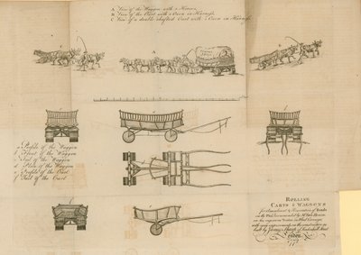Rolling Carts and Waggons, 1772 by English School