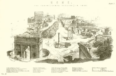 Rome. The Forum in 1830 by English School