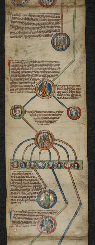 The Royal Genealogy from Aethelred to Edmund I, illustration from the 