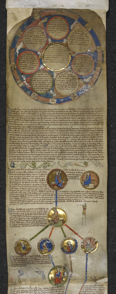 Royal MS 14 B V, Genealogical Chronicle of the English Kings, the Heptarchy and the Royal Genealogy from Egbert to Æthelred by English School