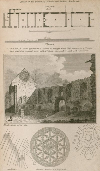 Ruins of the Bishop of Winchester