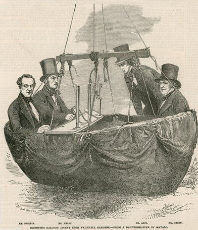 Scientific Balloon Ascent from Vauxhall Gardens, London by English School