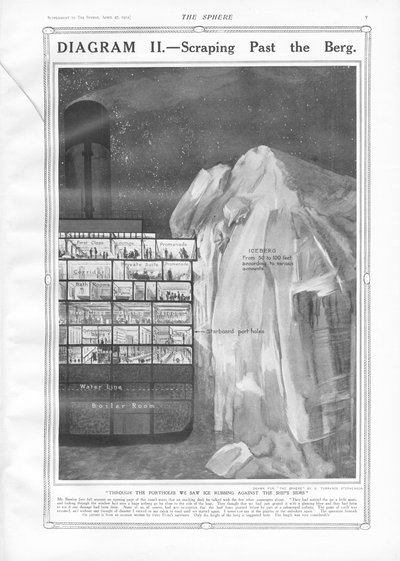 Scraping Past the Berg, from The Sphere, 27 April 1912 by English School