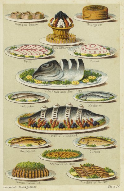 Seafood and Fish Dishes by English School