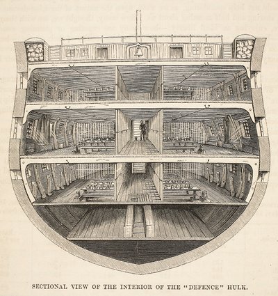 Sectional view of the interior of the Defence hulk, illustration from The Criminal Prisons of London and Scenes from Prison Life by Henry Mayhew and John Binny, pub. 1862 by English School