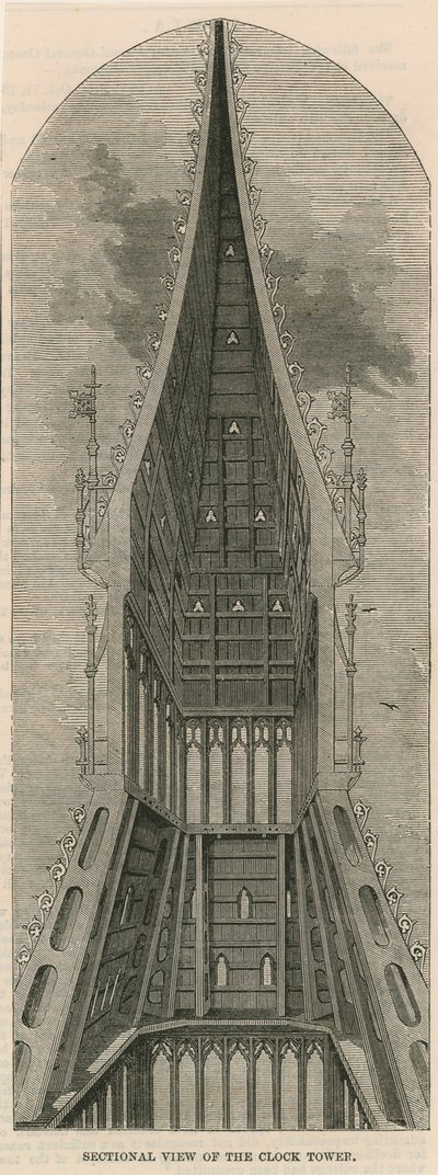 Sectional views of the Clock Tower, Westminster, London by English School