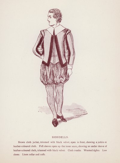 The Taming of the Shrew: Biondello by English School