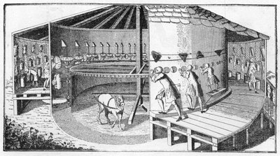 Shaving mill to shave sixty customers in one minute by English School