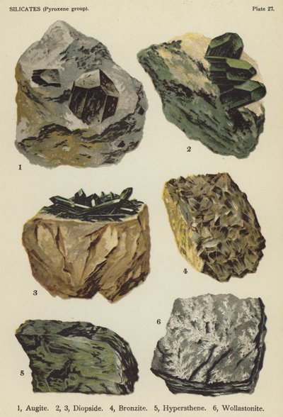 Silicates (pyroxene group), augite, diopside, bronzite, hypersthene, wollastonite by English School