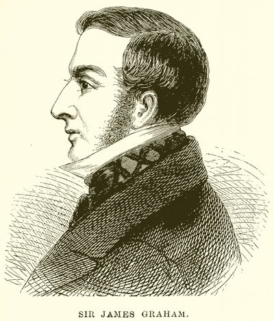 Sir James Graham by English School