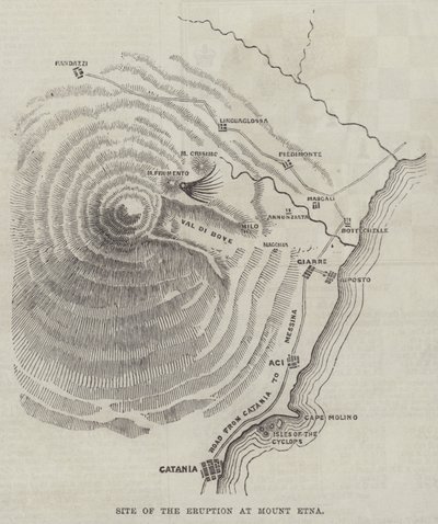 Site of the Eruption at Mount Etna by English School