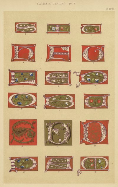 Sixteenth Century by English School