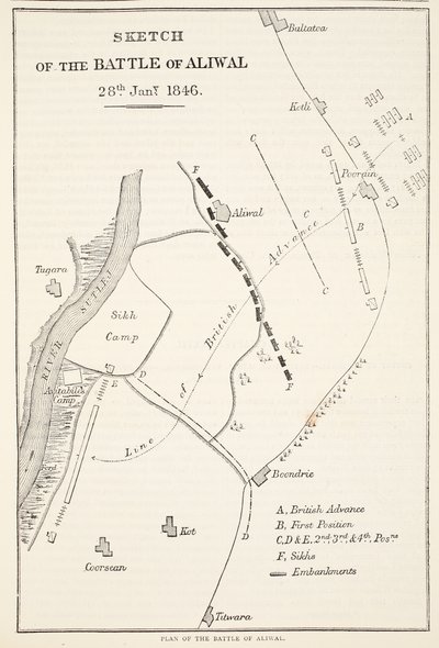 Sketch of the Battle of Aliwal, 28th January 1846, from Cassell