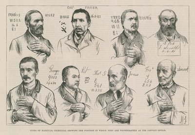 Sketches in Scotland Yard by English School